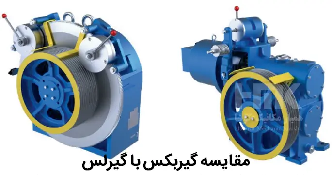 مقایسه موتور گیرلس با گیربکس‌دار در آسانسور کششی