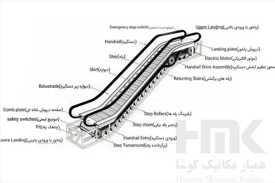 پله برقی